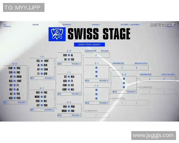esports数据探讨英雄联盟TES战队灵活性策略与战术调整的深度分析 esports数据探讨英雄联盟TES战队灵活性策略与战术调整的深度分析