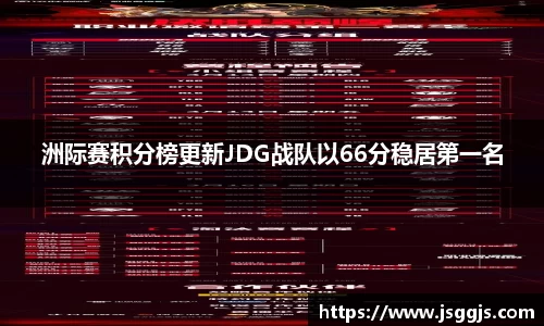 洲际赛积分榜更新JDG战队以66分稳居第一名
